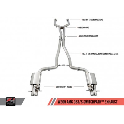 AWE Tuning Coupe SwitchPath Exhaust System